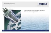 The Principle of cross-flow filtration for oil / water ... technologies_IND.pdf · The Principle of cross-flow filtration ... Multi Phase Separation Profiles − Oil, water and solids