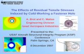 The Effects of Residual Tensile Stresses Induced by Cold ...€¦ · The Effects of Residual Tensile Stresses Induced by Cold-Working a Fastener Hole A. Brot and C. Matias Engineering