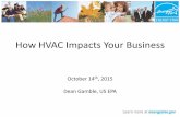 How HVAC Impacts Your Business - Energy Star · How HVAC Impacts Your Business October 14th, 2015 Dean Gamble, US EPA. Agenda •3 major steps of HVAC design •3 major steps of HVAC