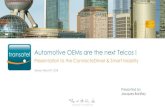 Automotive OEMs are the next Telcos - itu.int · Core network (HLR/HSS, GGSN/PGW, SMS-C …) M2M Connectivity Management Platform (activation, diagnostics, wholesale billing…) …
