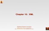 Chapter 10: XML - Department of Computer Scienceyarowsky/cs415slides/19-xml.pdfChapter 10: XML. Database System ... Namespaces XML data has to be exchanged between organizations ...