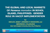 THE GLOBAL AND LOCAL MARKETS OF Penaeus … · OF Penaeus monodon IN BOHOL ISLAND, PHILIPPINES: GENDER ROLE IN HACCP ... assessed and was revisited in 2010. ... to like the idea of