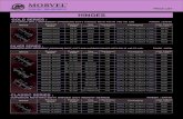 MORVEL TM - '+domain name+'3.imimg.com/data3/WG/CD/MY-2/price-list.pdfMORVEL SILVER MORVEL SILVER SL-300 SL-400 SL-500 SL-317 HEAVY SL-317 LIGHT SL-315 HEAVY SL-315 LIGHT SL-319 SL-320