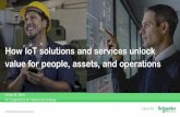 How IoT solutions and services unlock value for … IoT solutions and services unlock value for people, assets, and operations ... IoT-enabled innovation areas in the industrial world.