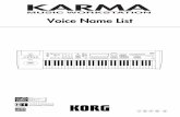 KARMA Voice Name List 4 Zone DrumSolo Ds/Hits B064 Jacob's Letter BassSplits B065 Altered Boyz -Y Keyboard B066 Dream Orchestra Orchestral B067 KARMA Improviser BassSplits B068 Dust