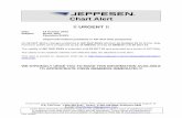 Chart Alert - Jeppesenww1.jeppesen.com/documents/aviation/notices-alerts/chart-alert/... · If you have any questions concerning this Chart Alert, ... J GP VTC HHK EEQP FKV KQP UCNN