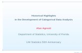 Historical Highlights in the Development of Categorical ...yandell/stat/50-year/Agresti_Alan.pdfin the Development of Categorical Data Analysis Alan Agresti ... of contingency table