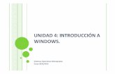 UNIDAD 4: INTRODUCCIÓN A WINDOWS. · Introducción al uso de Windows 6. Ejercicios 2 Sistemas Operativos Monopuesto. 1. ... cmd.exe es el intérprete de comandos en OS/2 y sistemas
