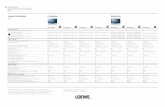 Loewe Individual Compose Selection TV · Loewe Individual Product details and technical information Page 1 Loewe Individual TV Compose Selection 55 Compose3 46 Compose …