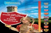 1445 1449 1471 1478 1540 - Warwick Castle · This exercise enhances the comprehension of the strategy of an attack on a castle ...