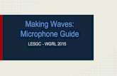 Making Waves: Microphone Guide - Hive NYC Learning …hivenyc.org/wp-content/uploads/LESGC-Microphone-Guide.pdf · Microphone Guide LESGC ... with a fixed figure-8 polar pattern and