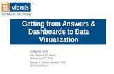Getting from Answers & Dashboards to Data Visualizationvlamiscdn.com/papers2018/Getting_From_Answers_and_Dashboards_to...BICS = Business Intelligence Cloud Services ... Requires Oracle