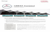 CREST Connect - CRISIL CREST Rated project details CREST in media CREST ... − Sales velocity per month doubled for projects that got rating at early ... Embee Fortune At ...