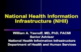 National Health Information Infrastructure (NHII) · National Health Information Infrastructure (NHII) ... National Health Information Infrastructure Department of Health and Human