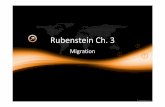 Rubenstein Ch. 3 - Parkway Schools / Homepage€¦ ·  · 2011-02-04Rubenstein Ch. 3 Migration. Key Issues • Why do people migrate? • Where are migrants distributed? • Why