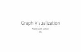 Graph Visualization - Informatique de MIAinformatique-mia.inra.fr/.../files/graphVisualization-spritzer...0.pdfGraph visualization applications •Pajek •Cytoscape •Tulip •Gephi