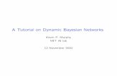 A Tutorial on Dynamic Bayesian Networksmurphyk/Papers/dbntalk.pdf · A Tutorial on Dynamic Bayesian Networks Kevin P. Murphy MIT AI lab 12 November 2002