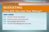 CHAPTER 6 BUDGETING How Will You Use Your Money? · ECONOMIC EDUCATION FOR CONSUMERS Chapter 6 Create Your Budget Worksheet ... Steps in Preparing Your Budget Worksheet Step 1: ...