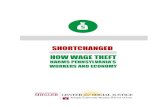 SHORTCHANGED HOW WAGE THEFT - Temple University€¦ · HOW WAGE THEFT HARMS PENNSYLVANIA’S WORKERS AND ECONOMY. ACKNOWLEDGMENTS This report was prepared and written by the Social