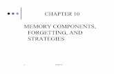 MEMORY COMPONENTS, FORGETTING, AND …dmillsla/courses/motorlearning/documents/Chapter0… · Discussion Assignment ... Working memory is greatly affect by the degree of similarity