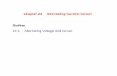 Chapter 24 AlternatingChapter 24 Alternating-Current ...rd436460/100B/lectures/chapter24-1.pdf · 24-1 Alternating Voltage and Circuit In an alternating circuit, the magnitude and