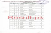 Result · result.pk a-pdf watermark demo: purchase from to remove the watermark. result.pk. result.pk. sr. no, 41 institute of administrative sciences university of the punjab, lahore