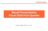 Results Presentation Fiscal 2017 - Kyowa Hakko Kirin Co., …ir.kyowa-kirin.com/en/library/earnings/earnings1/main/00/teaser... · © Kyowa Hakko Kirin Co., Ltd. This document contains