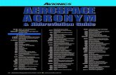 AEROSPACE ACRONYM - xa.yimg.comxa.yimg.com/kq/groups/6816710/1941599406/name/2008-acro-guide.pdf · AFRL Air Force Research Lab ... AIM airman’s information manual AIMS airplane
