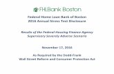 Federal Home Loan Bank of Boston 2016 Annual Stress Test ... · Federal Home Loan Bank of Boston 2016 Annual Stress Test Disclosure ... include interest-rate risk, ... risk losses