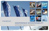 3DEXPERIENCE INTEROPERABILITY - …webinarsbyprostep.com/wp-content/uploads/2017/11/Brian-Schouten-3... · −3DExperience may not be the only data repository. −Traceability and