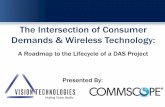 The Intersection of Consumer Demands & Wireless Technology · The Intersection of Consumer Demands & Wireless Technology: ... Manager, IBW Channel Sales, CommScope ... Off-Air Repeater.