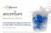 Unlocking the opportunity for sustainable chemical industry · Unlocking the opportunity for sustainable chemical industry ... Utility & CNR angelo.siciliano@accenture.com. ... Unlocking