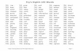 Fry’s Eighth 100 Words - Unique Teaching Resources Teaching Resources ©All Rights Reserved ... Fry’s Eighth 100 Words 701. row 721. grew 741. ... itself 728. trouble 748.