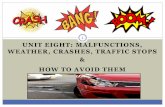 1 UNIT EIGHT: MALFUNCTIONS, WEATHER, CRASHES, TRAFFIC ...€¦ · UNIT EIGHT: MALFUNCTIONS, WEATHER, CRASHES, TRAFFIC STOPS & HOW TO AVOID THEM 1. Objectives For Unit ... • You