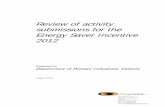 Review of activity submissions for the Energy Saver … ·  · 2017-07-26Review of activity submissions for the Energy Saver Incentive 2012 ... Refrigerated Beverage Vending Machines