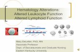 Hematology Alterations: Altered Leukocyte …courses.justice.eku.edu/NSC834a/ppt/Lesson4/834 Hematology 3 WBC...Mary DeLetter, PhD, RN. Associate Professor. Dept. of Baccalaureate