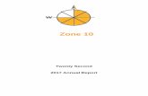 Zone 10 - SportsTG€¦ · Dennis is a life member of Zone 10 and a much ... Vice President Jeff Gallagher ... John Friar Denistone Sports Jack Wilson Northmead Albert Kemp Rydalmere
