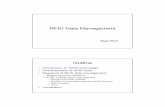 RFID Data Managementidke.ruc.edu.cn/reports/report2006/seminar summary/RFID Data... · Supporting RFID-based Item Tracking Applications in Oracle DBMS Using a Bitmap Datatype_VLDB2005