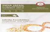 Agro - Economy - Home - India Japan Global Partnership …€¦ ·  · 2014-06-28Supply Chain 15 Retrospect IJGPS 2011 AGRO - ECONOMY Innovative Ideas CONTENTS 01 IJGPS ... GOVERNMENT