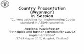 Country Presentation (Myanmar) in Sessionfoodsafetyasiapacific.net/ONGOING/OngoingWS/1WS... · Country Presentation (Myanmar) in Session “Current activities for implementing Codex