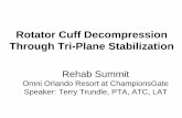 Rotator Cuff Decompression Through Tri-Plane Stabilizationcontent.ccrn.com/cce/pdf/conferences/rehabsummit/attendee_info/... · Rehab Summit Omni Orlando Resort at ChampionsGate Speaker: