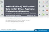Multicollinearity and Sparse Data in Key Driver Analysis ISO 20252 Certified AAA Member Experience Multicollinearity and Sparse Data in Key Driver Analysis: Challenges and Solutions