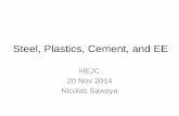 Steel, Plastics, and Climate Change - Harvard Energy …hejc.environment.harvard.edu/files/hejc/files/10nov2014...1886 –Charles Martin Hall (Ohio) and Paul Héroult (France) indpedendently