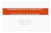 “rubrics teach as well as evaluate” - CCSF Home Page · “rubrics teach as well as evaluate ... Advantages of a RUBRIC ... • Demonstrates consistent use of transitions and