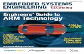 engineers guide to arm technology - Subscribe | EE …® Cortex®-R52 Advances Autonomous Safety Embedded FPGAs Add Flexibility ARM for GPGPU Sponsors Engineers’ Guide to ARM Technology.