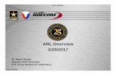 ARL Overview 2/29/2017 · ARL Overview 2/29/2017 Dr. Mary Harper Deputy Chief Scientist U.S. Army Research Laboratory UNCLASSIFIED UNCLASSIFIED The Nation’s Premier Laboratory for