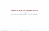 TURKISH ECONOMY AND MACHINERY SECTOR - … · TURKISH ECONOMY AND MACHINERY SECTOR ... or semi diesel engines, machine tools, air ... boxes for metal foundry machine tools, textile