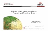 Fortune China CSR Ranking 2012 Analysis and … China CSR Ranking 2012 Analysis and Trends in China ... 25 N/A N/A 29 Huaneng Power International, ... Final 100 companies