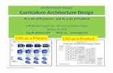 performance based Curriculum Architecture Design - … · Curriculum Architecture Design ... • First National Presentation in ... videos on ISD and HPT topics –all on topics of