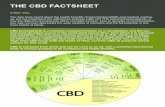 THE CBD FACTSHEET - Community Base Dispensarycommunitybasedispensary.org/.../2015/05/THECBDFACTSHEET.pdfTHE CBD FACTSHEET CANNABIS: THE FACTS Both industrial hemp (used for centuries